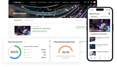 Schnelles LMS für Ihre geschäftskritischen Projekte