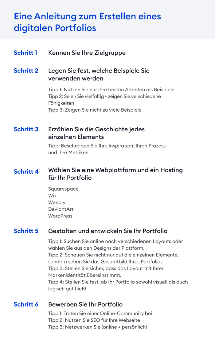 Ein Beispiel für die Beschreibung des Prozesses zur Strategieerstellung Ein Beispiel, wie Sie ein Lernvideo erstellen