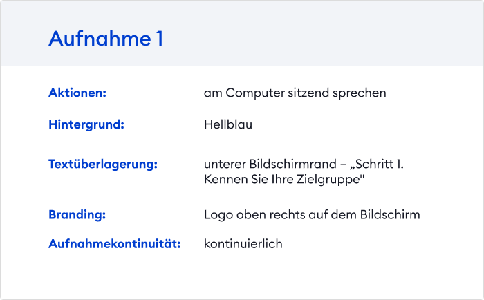 Ein Beispiel für eine Aufnahmeliste Ein Beispiel zum Erstellen eines Lernvideos