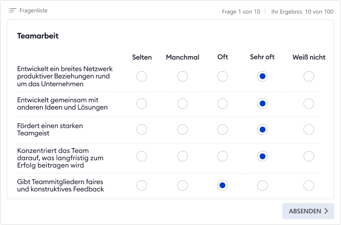 Beurteilung der Teamfähigkeit Beurteilung der Teamfähigkeit