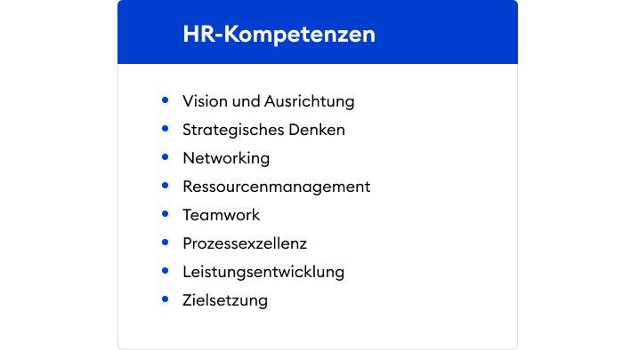 HR-Kompetenzen HR-Kompetenzen für 360-Grad-Feedback
