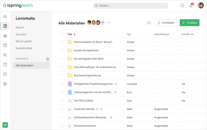 Learning Management System zur Verwaltung Ihrer Kurse