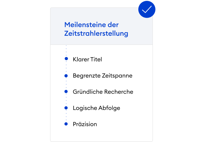 Meilensteine der Zeitstrahlerstellung Tipps zum Erstellen einer Zeitstrahl