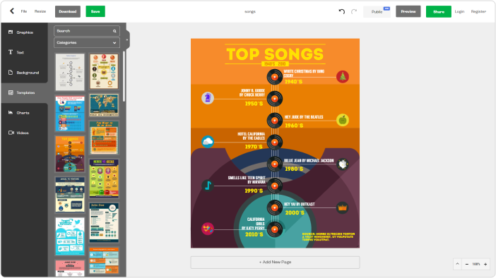 Erstellen Infografiken mit Easel.ly