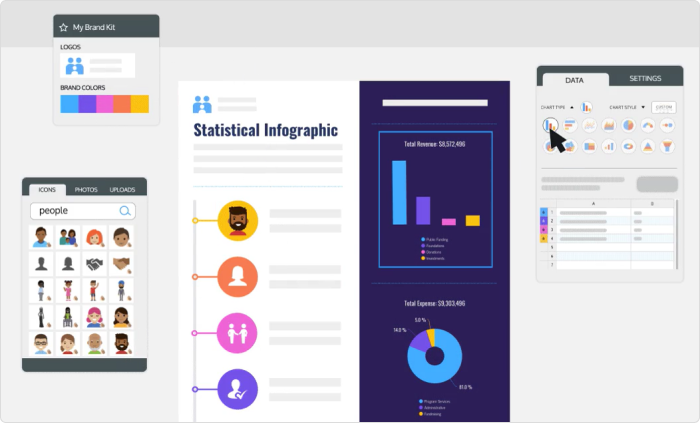 Erstellen Infografiken mit Venngage