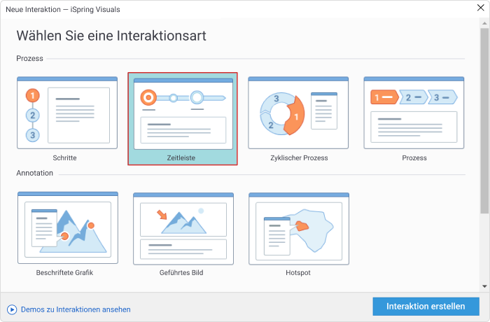 Interaktion Zeitleiste