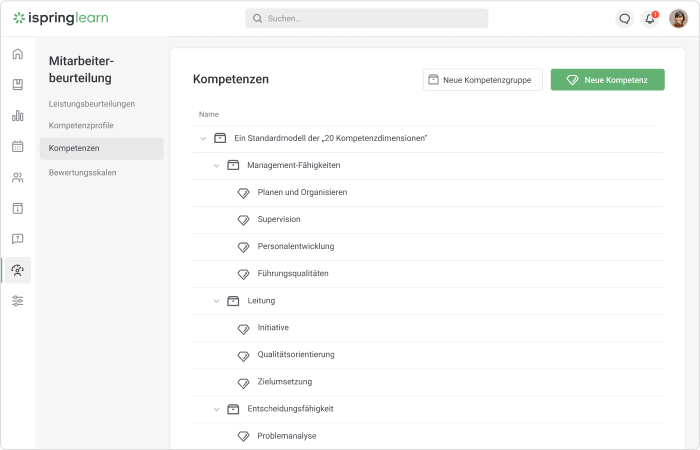 Mitarbeiterbeurteilung mit Einsatz von Kompetenzen