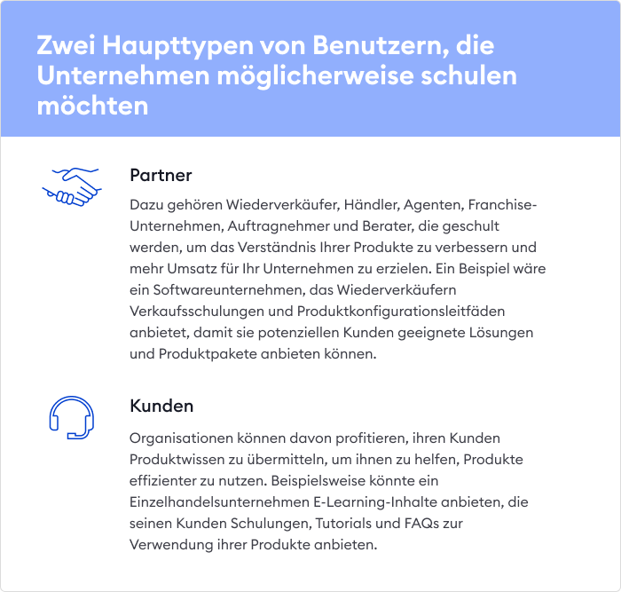 Erweitertes Learning Management System für Unternehmen