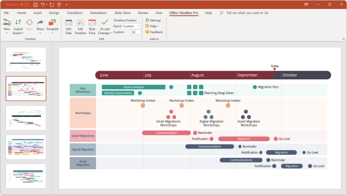 Office Timeline PowerPoint Add-In