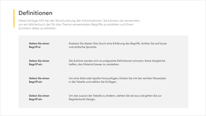 Definitionen von Begriffen in der PowerPoint-Präsentation