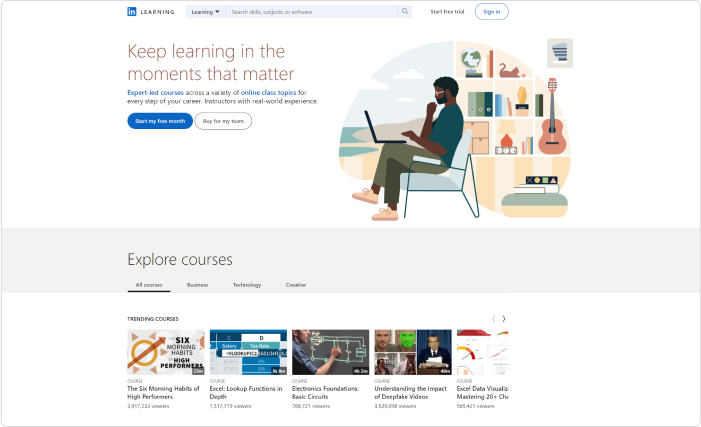 LinkedIn Learning Online-Lernplattform