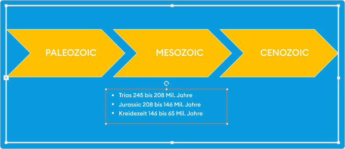 Schaltfläche Form hinzufügen im Smart ART-FORMAT PowerPoint 2013-Fenster