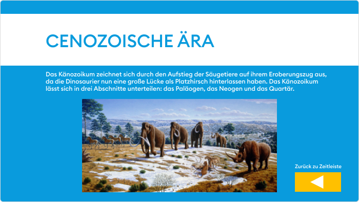 Folie des Zeitstrahls in PowerPoint 2013