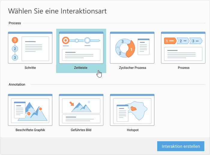 Zeitstrahl-Interaktion in PowerPoint