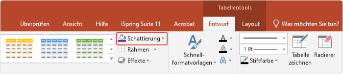 Option Schattierung wählen