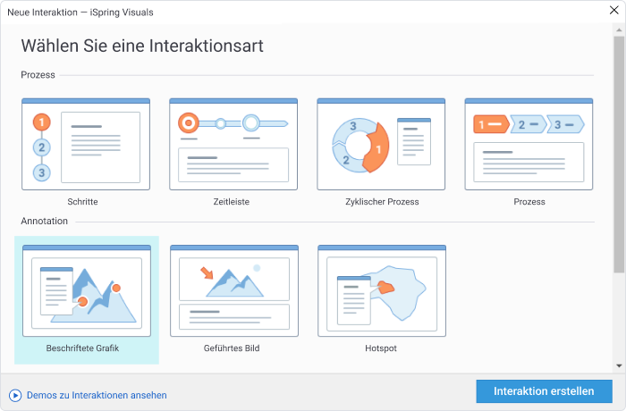 Infografik mit iSpring Suite erstellen: die Interaktionen