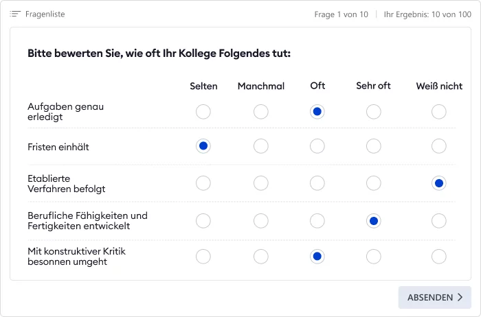 Beurteilungsumfrage