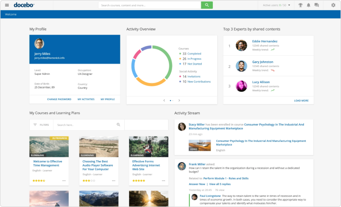 Docebo-Schulungsplattform 