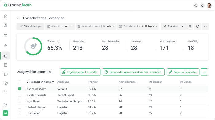 Überwachungsfunktion in iSpring Learn