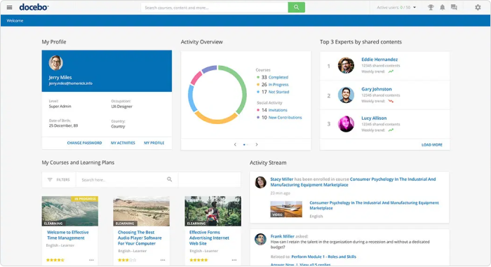 Docebo Training Management System