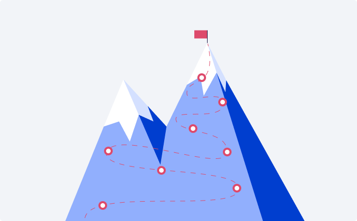 Mitarbeiter Coaching: Bereitschaft des Mitarbeiters analysieren