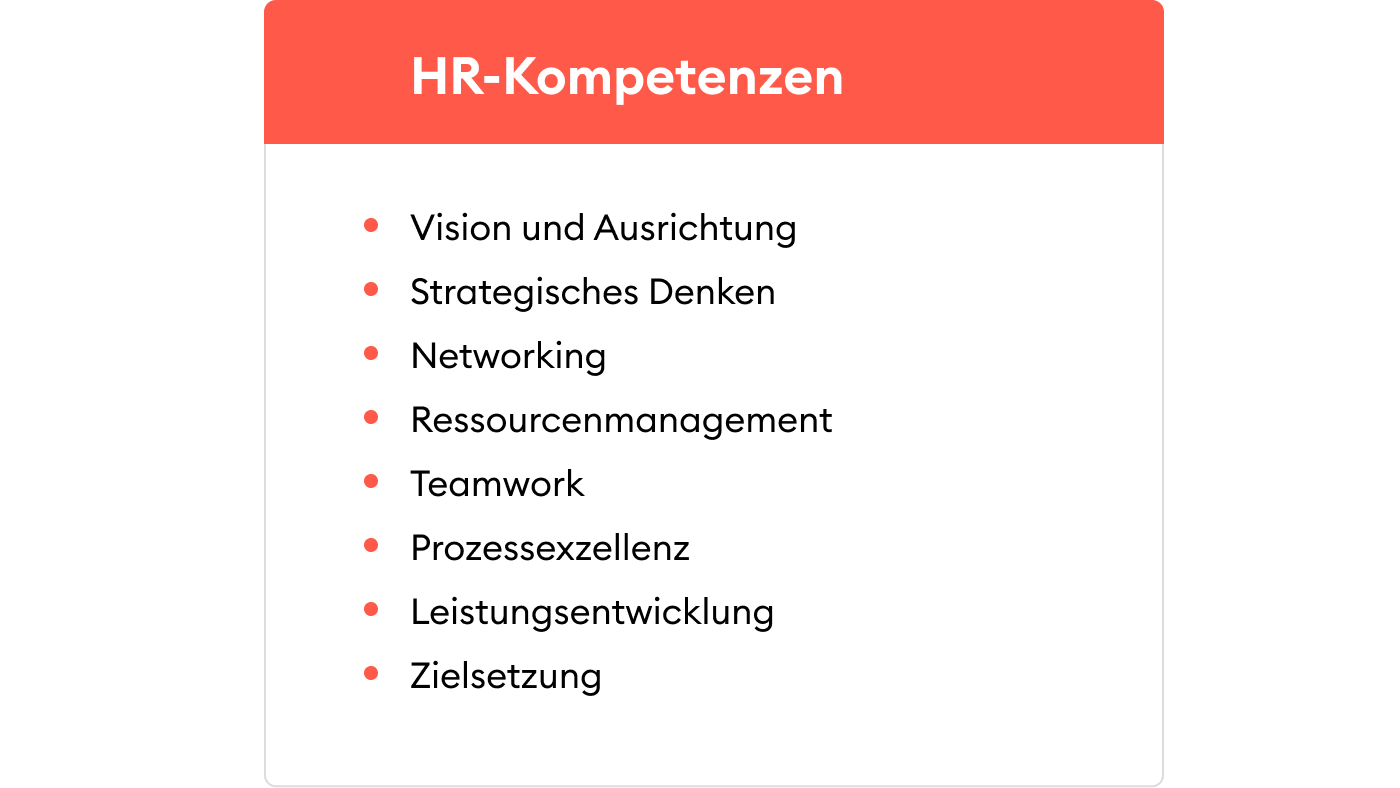 HR-Kompetenzen HR-Kompetenzen für 360-Grad-Feedback