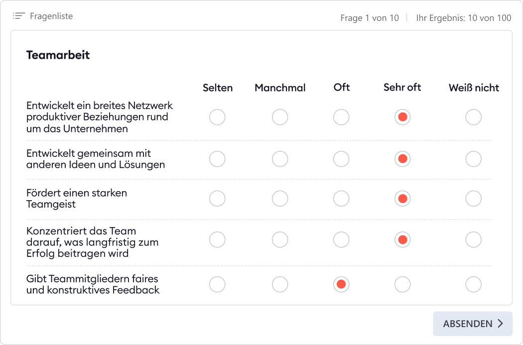 360-Grad-Feedback-Methode: Beurteilung der Teamfähigkeit