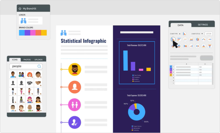 Venngage Infografik mit Venngage erstellen