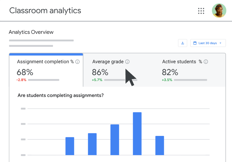Google Classroom Moodle-Alternative