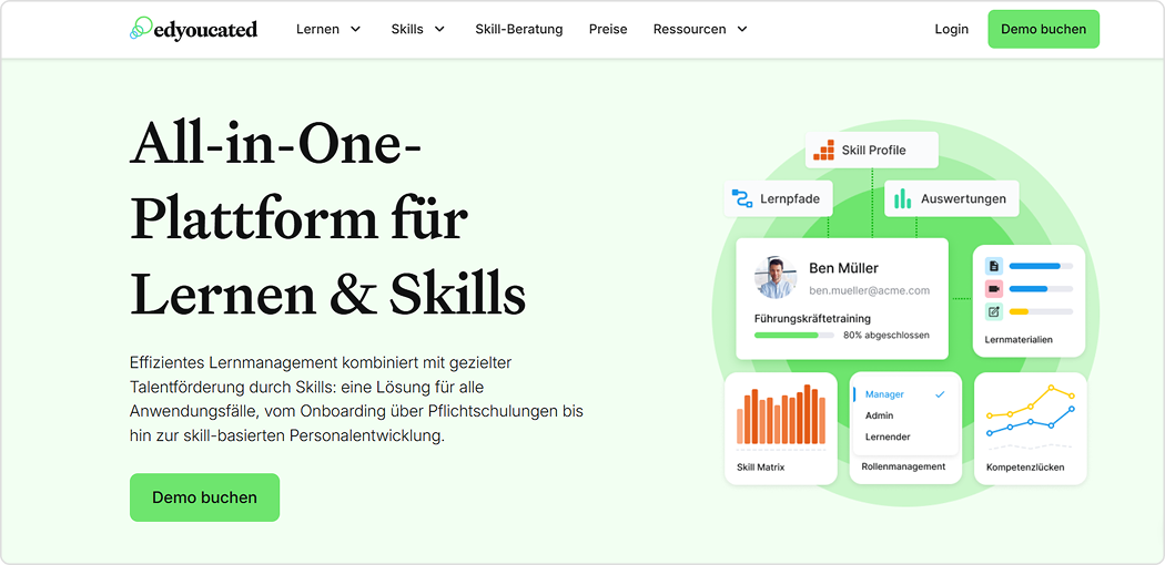 edyoucated edyoucated Skill Management Software