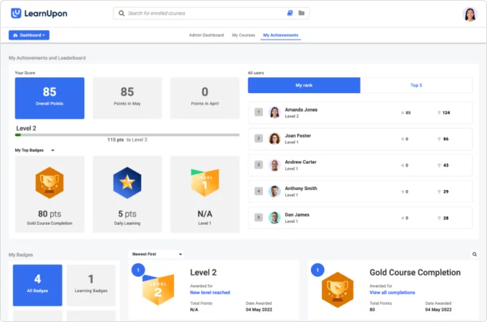 LearnUpon Onboarding-Software