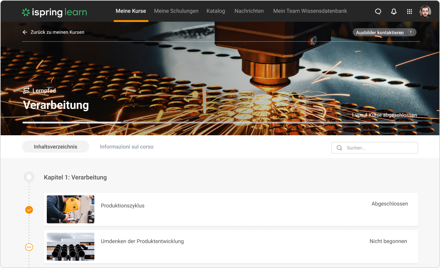 Mitarbeiterentwicklung: Schulungen mit iSpring LMS