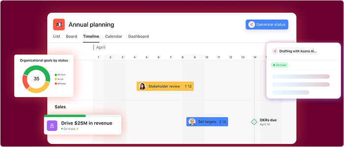 Zeitstrahl mit Asana erstellen