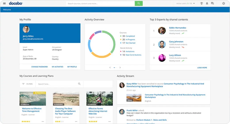 Docebo Docebo E-Learning-Software