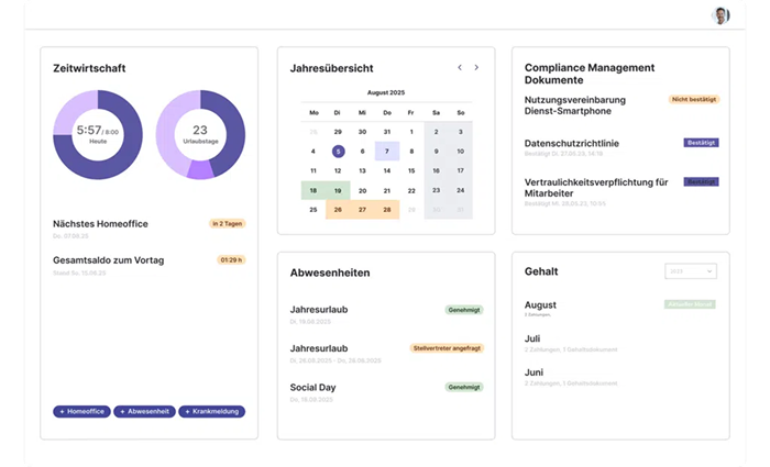HR WORKS HR WORKS ist eine Personalentwicklungs-Software
